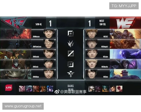 lol亚运会都是rng（亚运会lol参赛人员）世界杯体育论坛